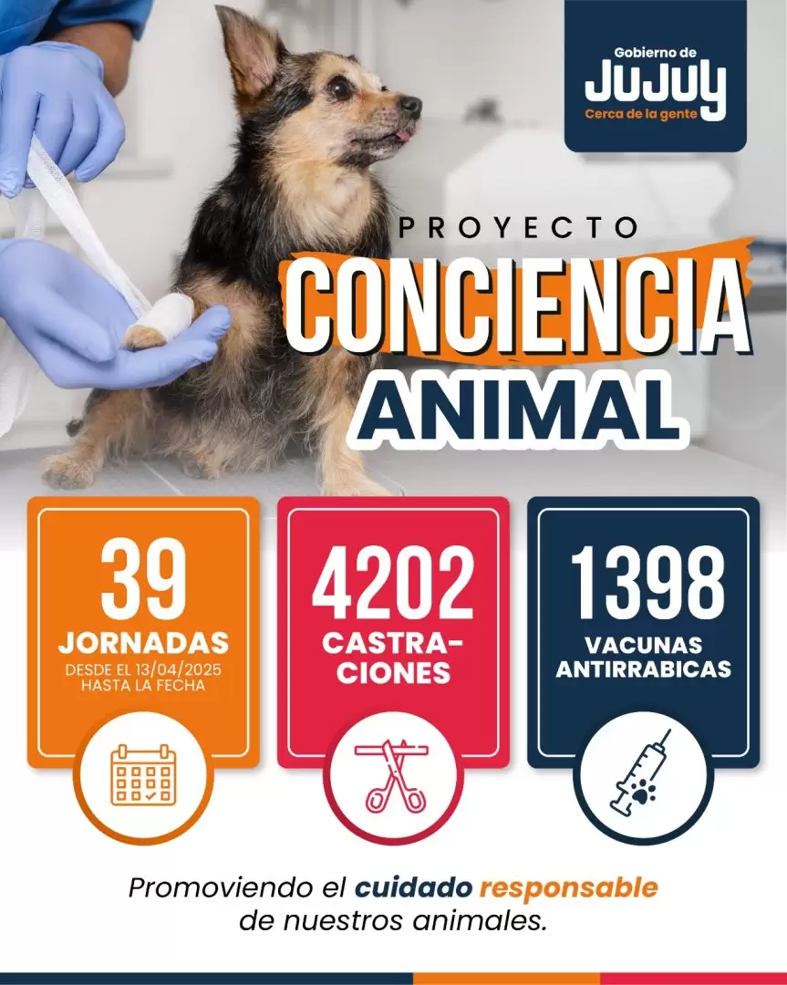 conciencia Animal