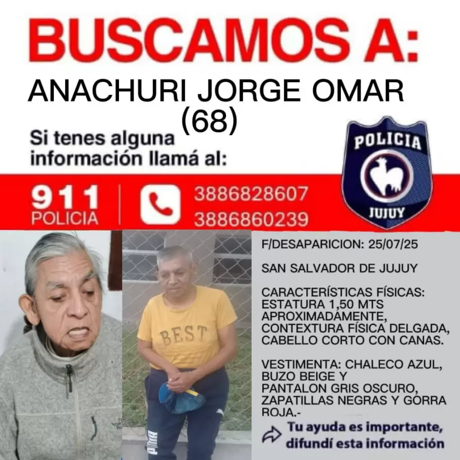 Jorge Omar Anachuri