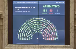 votacion