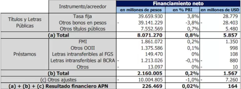 Consultora Empiria