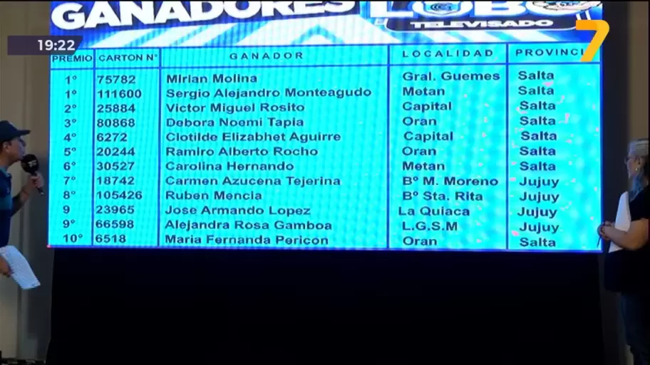 ganadores edición 98 del Bingo Lobo