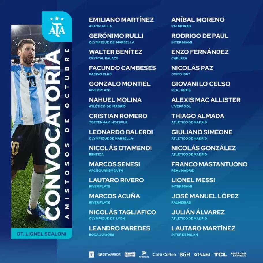 convocados selección