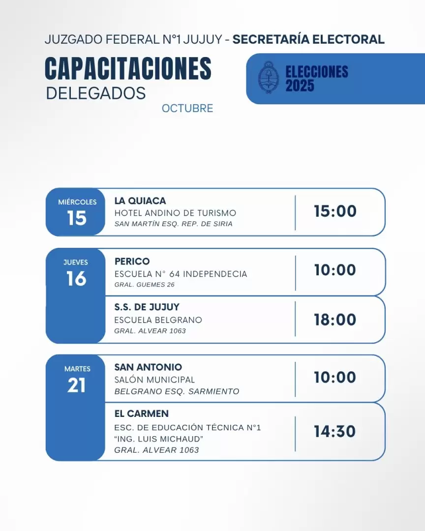 Capacitaciones