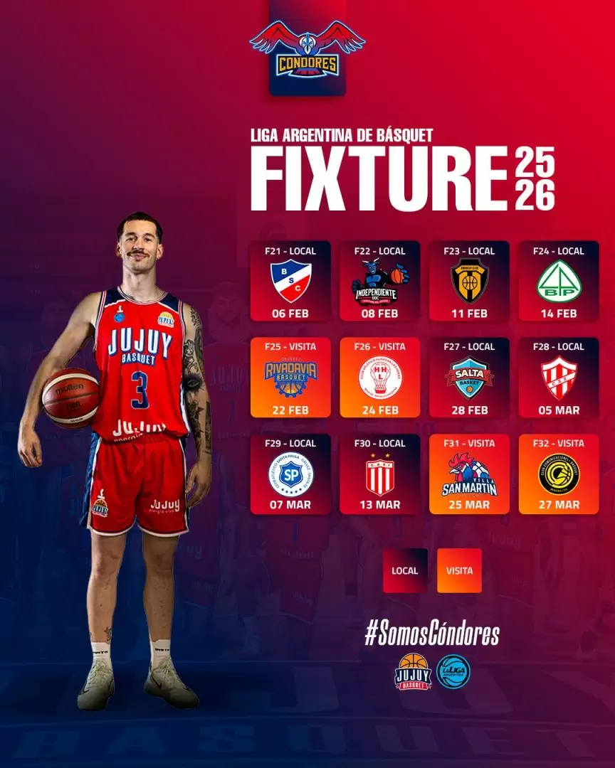 fixture jujuy basquet