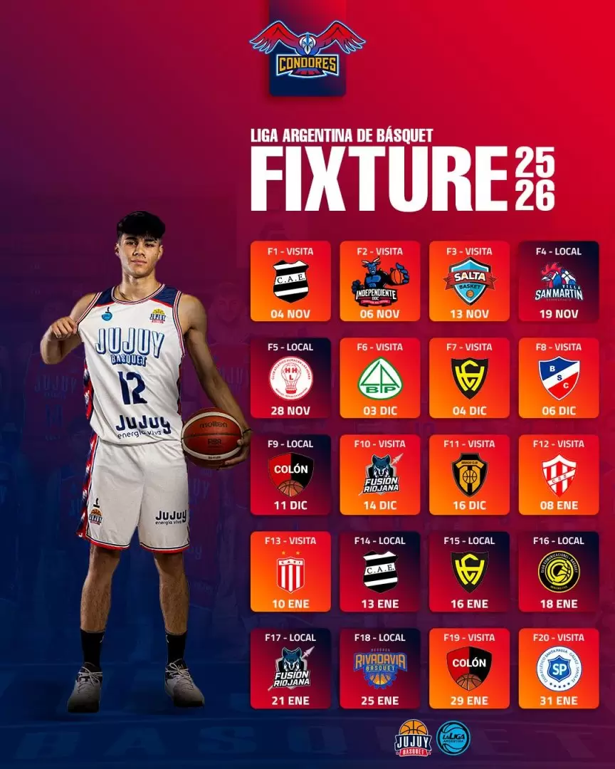 fixture jujuy basquet