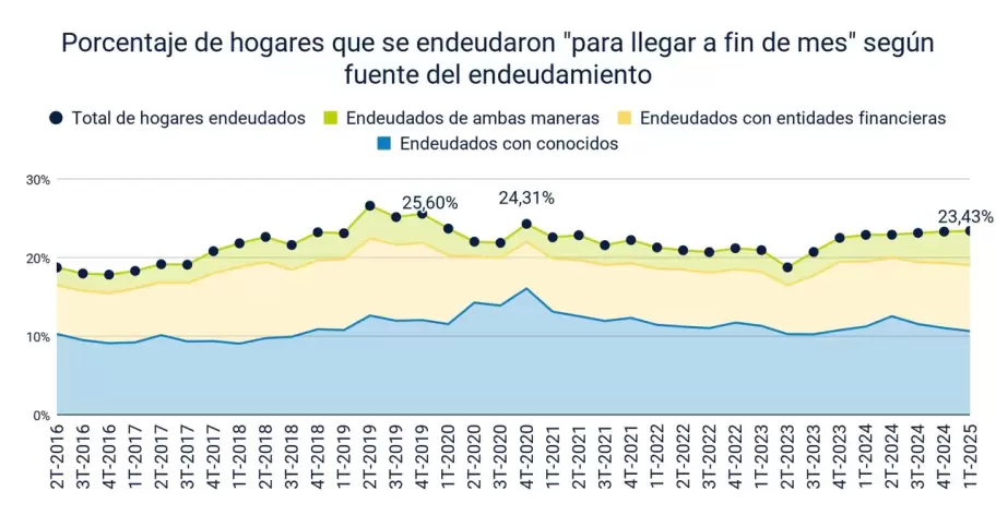 INFORME ECONOMÍA