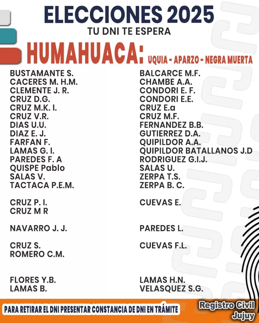 retiro de dni registro civil