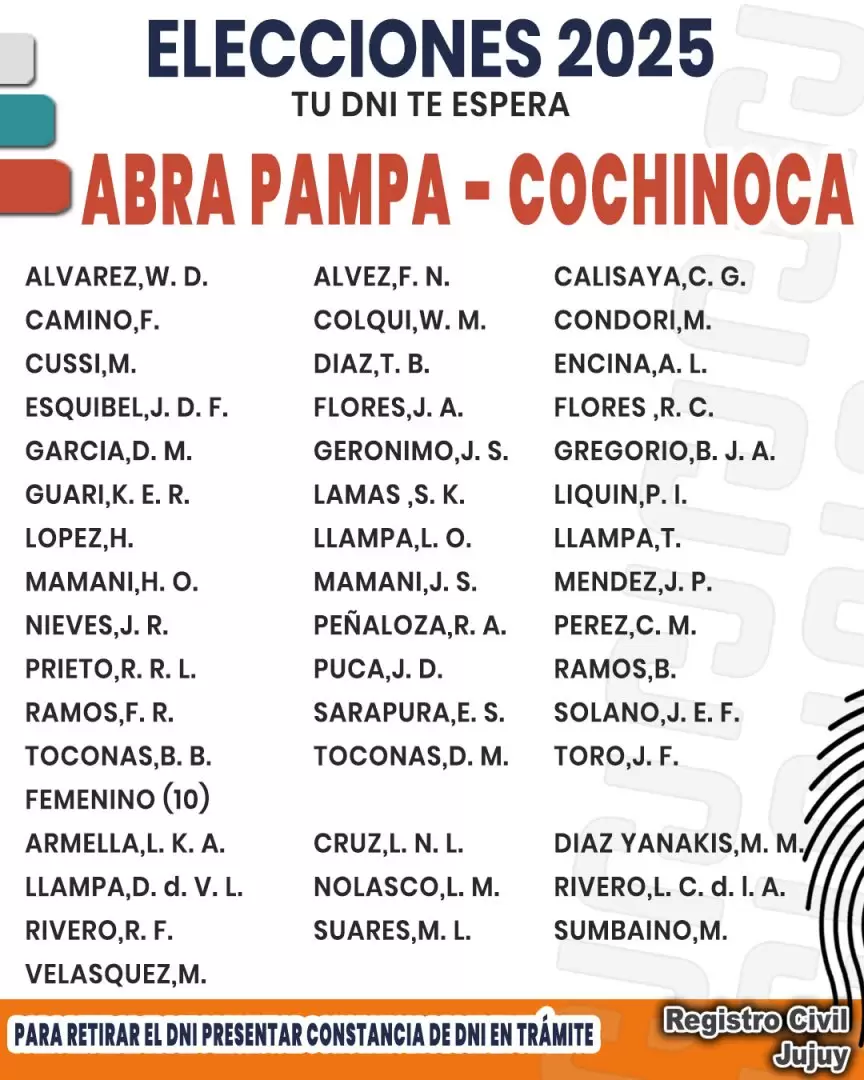 retiro de dni registro civil