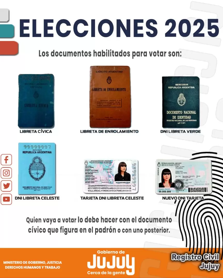 documentos válidos para votar