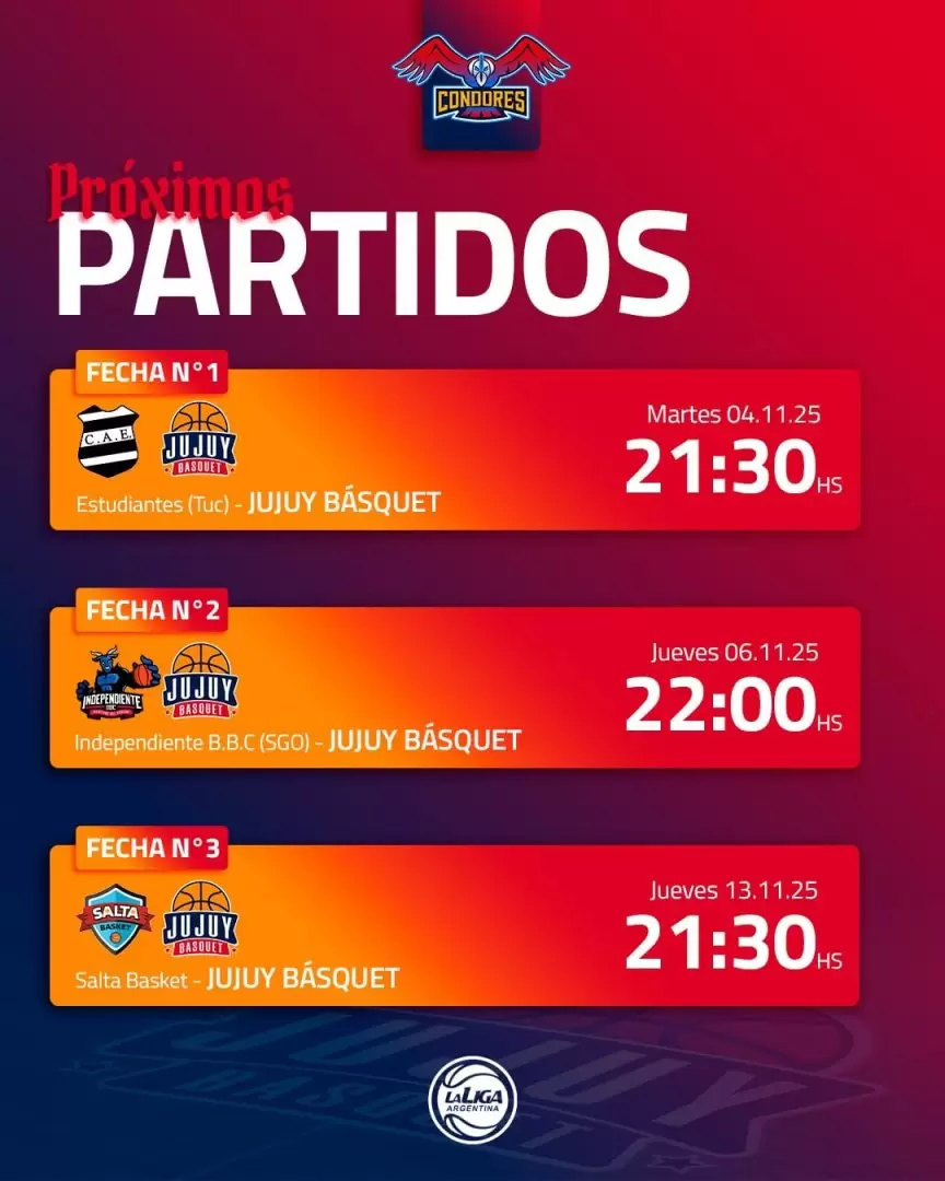 PRIMEROS PARTIDOS JUJUY BASQUET LIGA ARGENTINA NOVIEMBRE