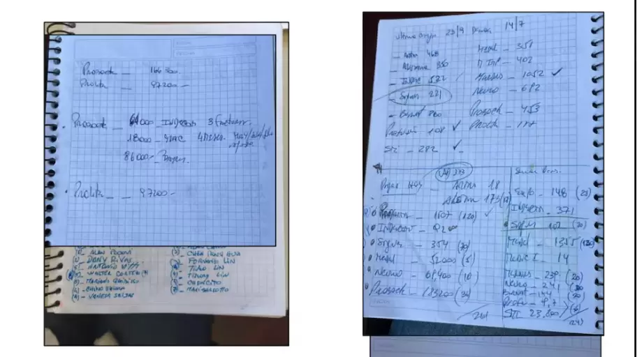Los cuadernos de Miguel Angel Calvete, el "jefe para-estatal" de ANDIS