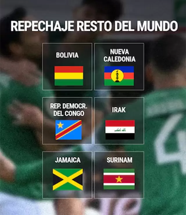 repechaje resto del mundo