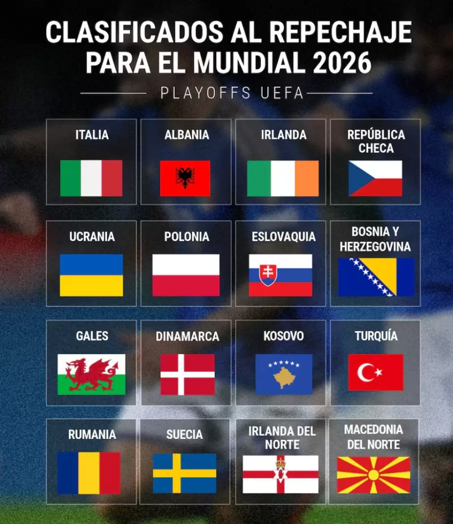 repechaje europeo