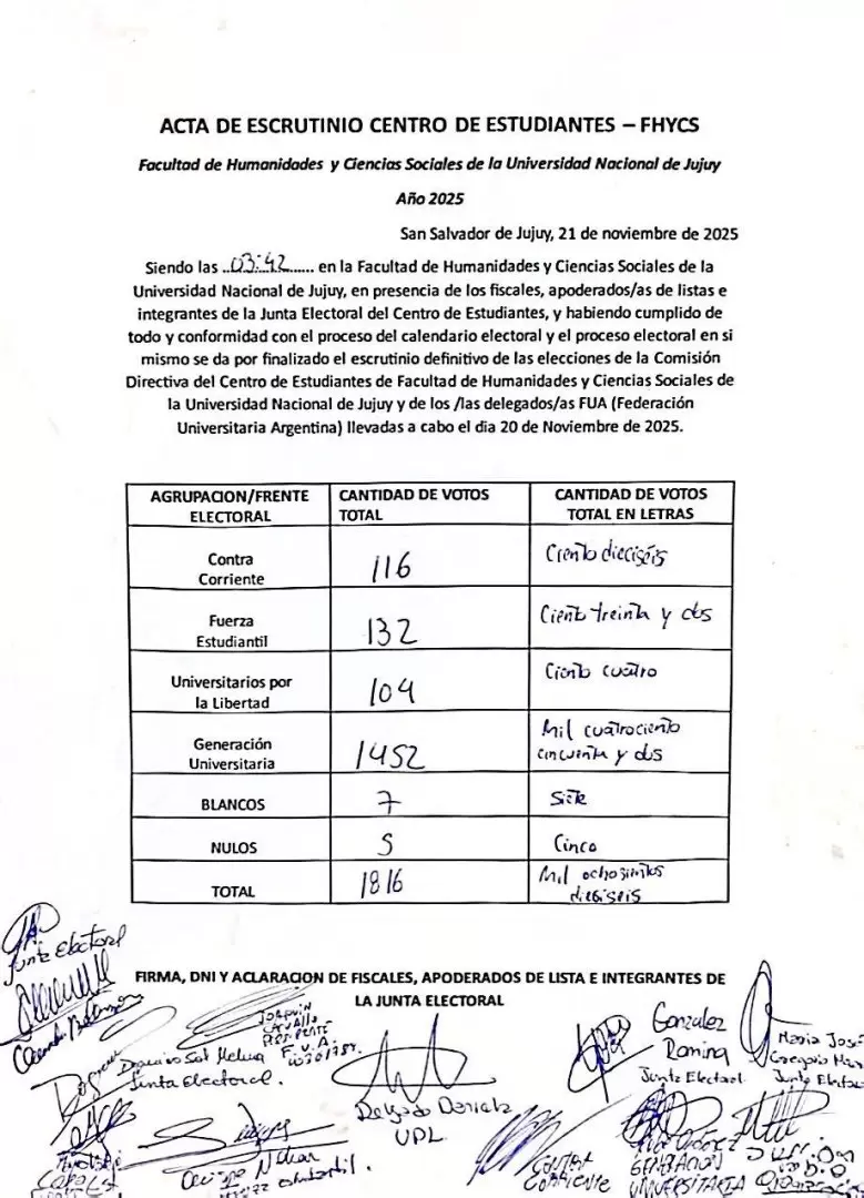 elección centro de estudiantes fhycs 2025