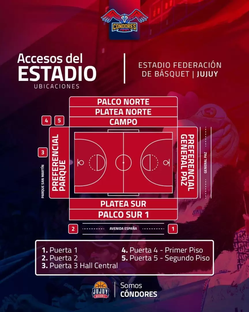Ubicaciones y accesos