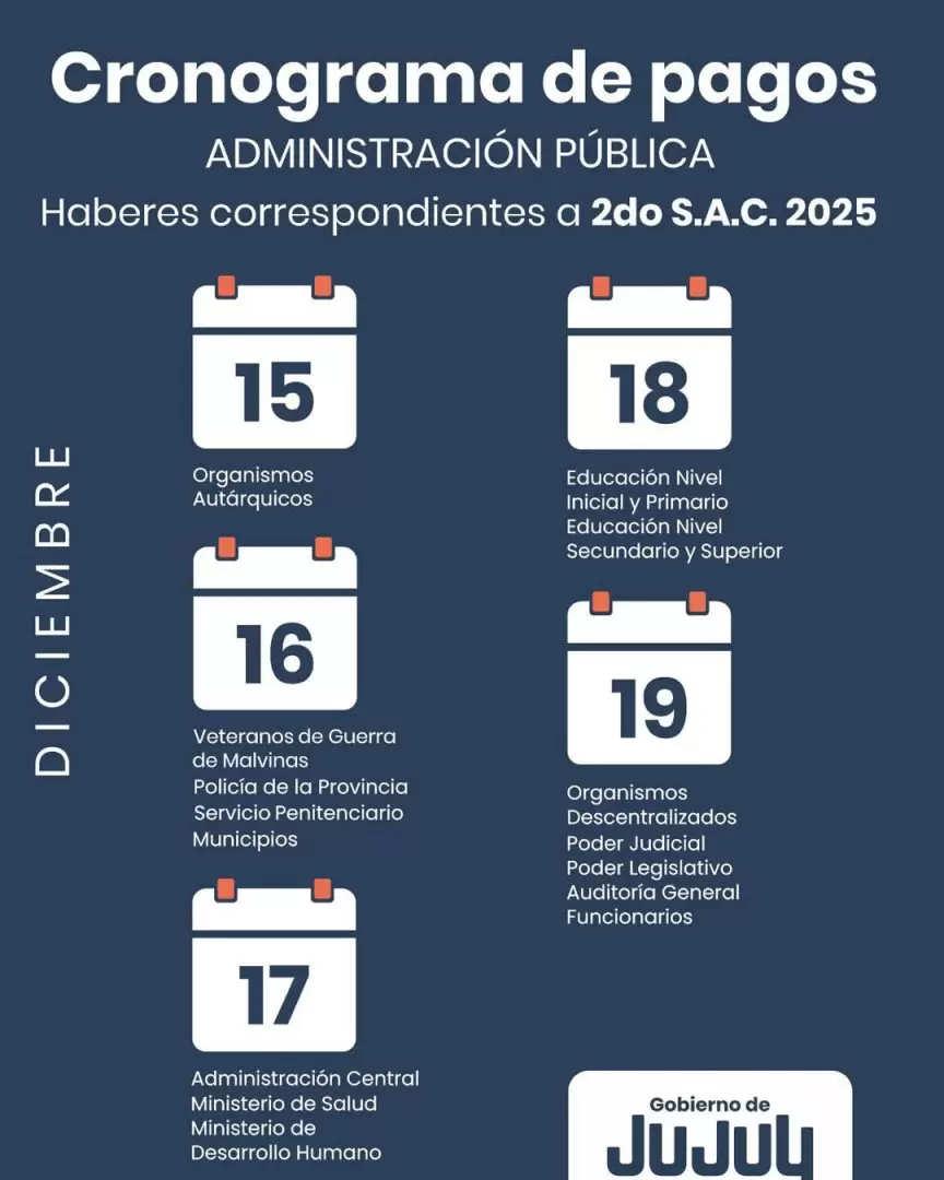 aguinaldo diciembre 2025