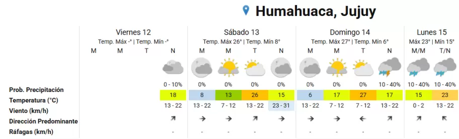 humahuaca