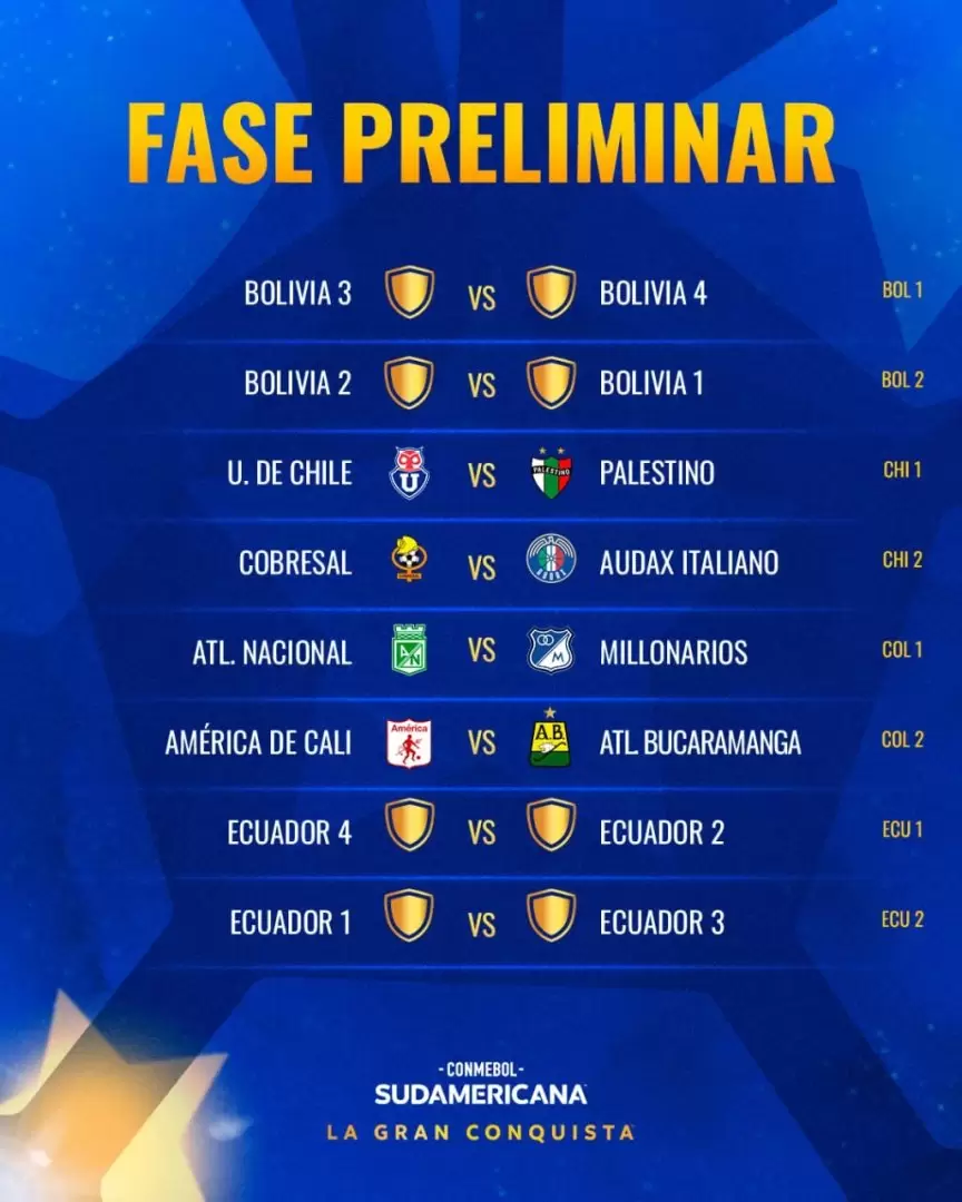 Primera Fase de la CONMEBOL Sudamericana