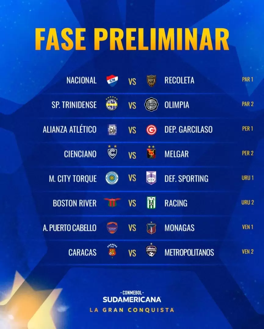 Primera Fase de la CONMEBOL Sudamericana