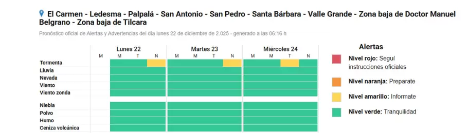 Pronóstico extendido hasta el miércoles 24 de diciembre