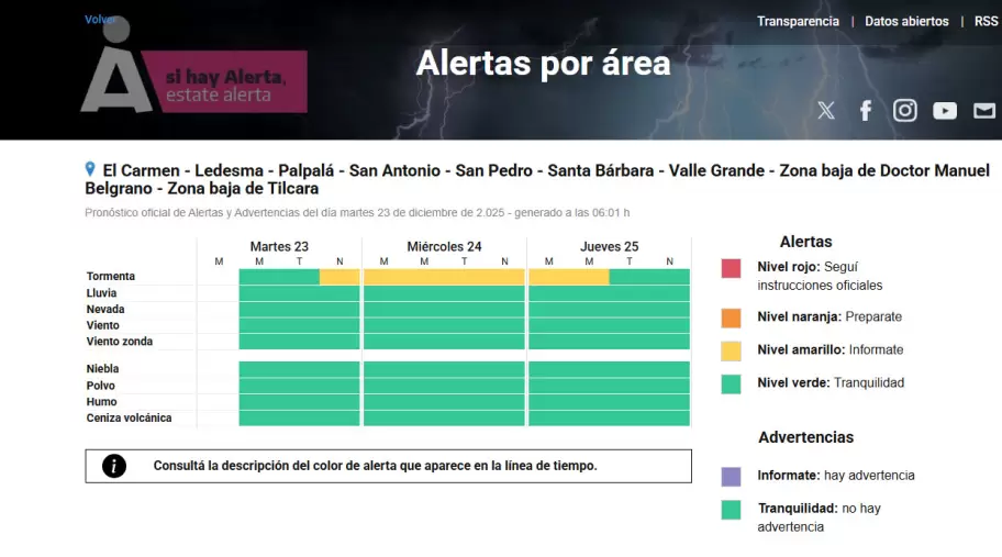 alerta amarillo extendido hasta el jueves 25 de diciembre