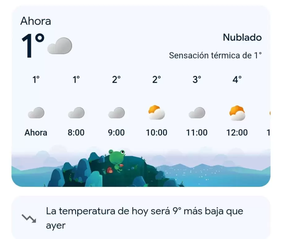 Temperatura en Mina Pirquitas