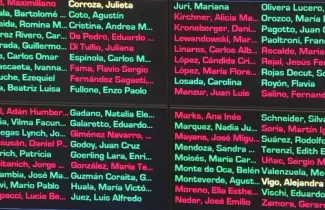 votaci�n senado presupuesto