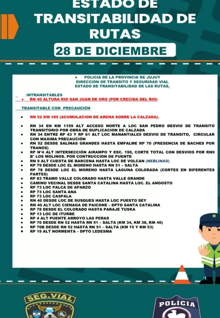 Estado de rutas domingo 28 de diciembre en Jujuy