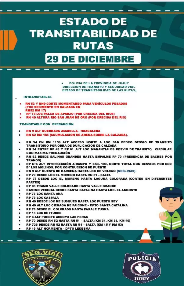estado de rutas 29 de diciembre