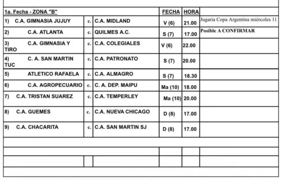 Fixture de Gimnasia de Jujuy