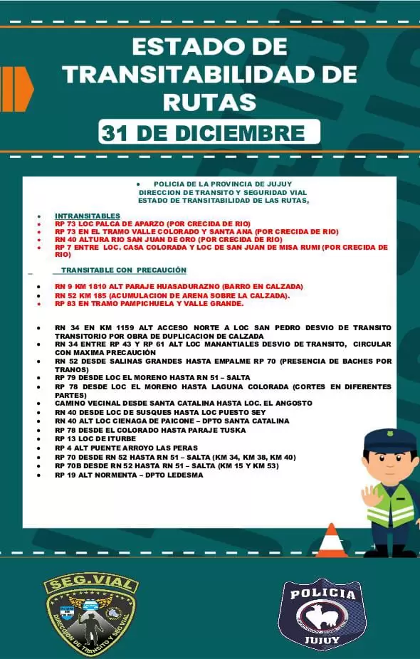 Estado de rutas 31 de diciembre de 2025