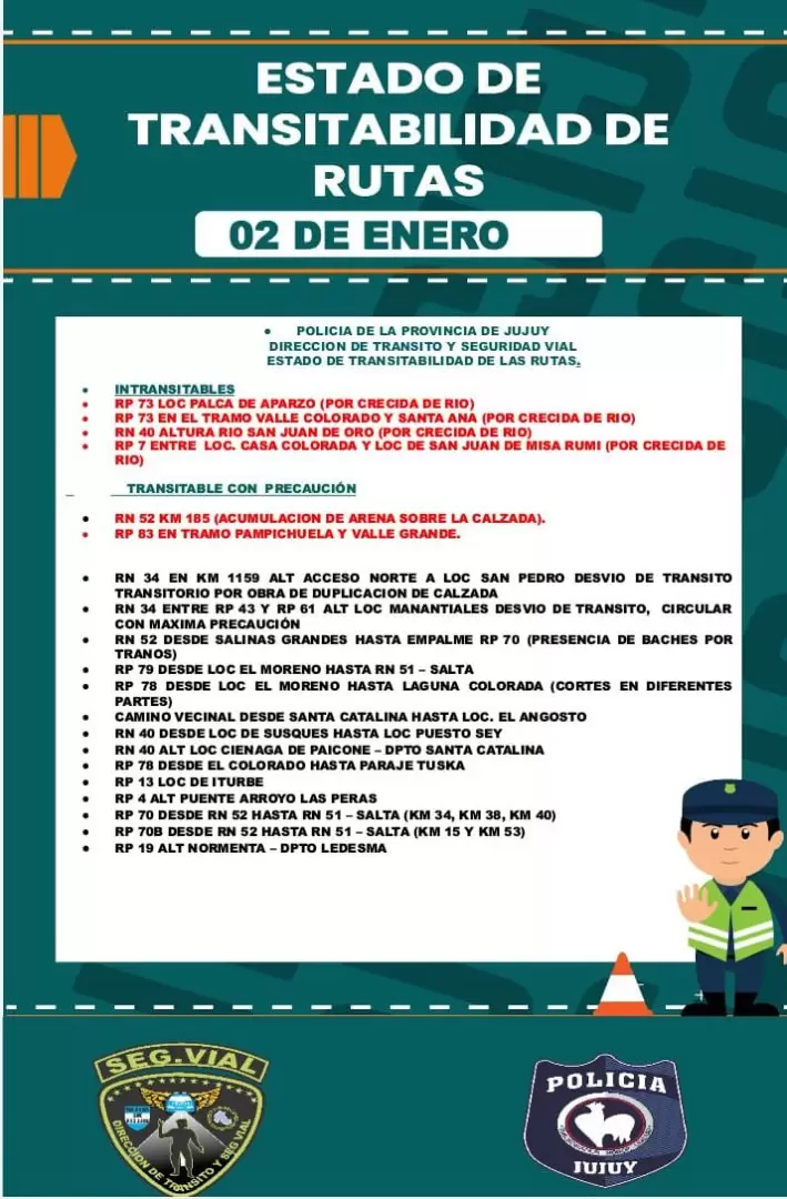 Estado de rutas 21 de enero 2026