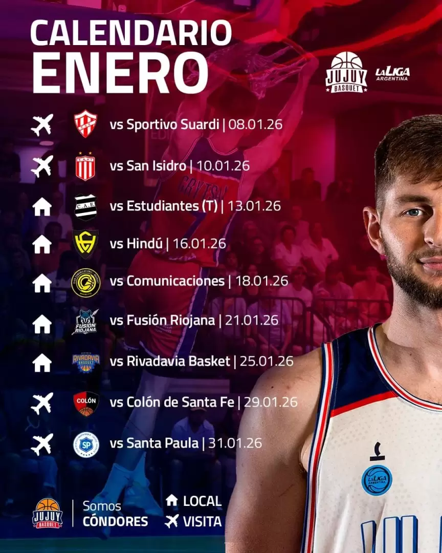 jujuy basquet fixture enero