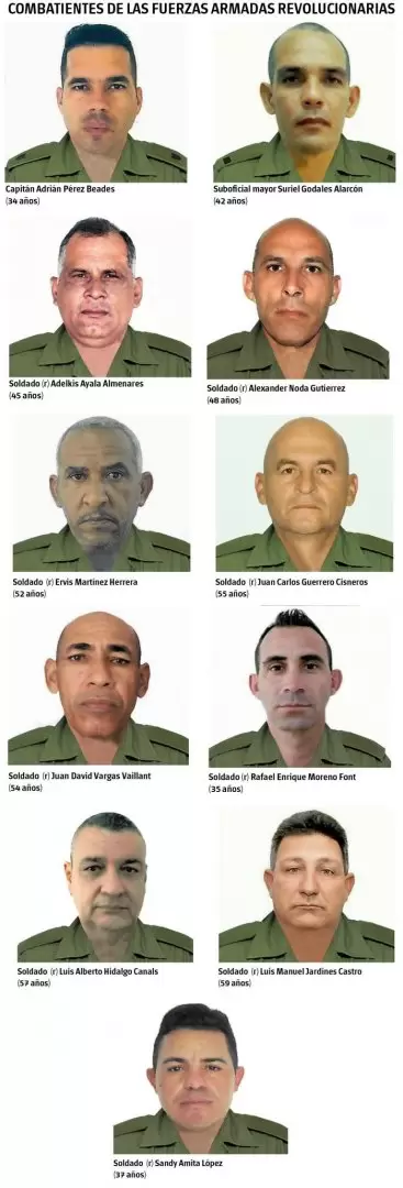 Militares cubanos caídos en Venezuela