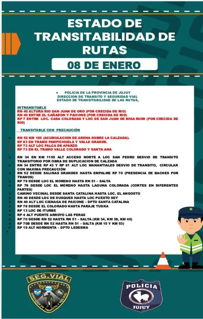 Estado de rutas - jueves 8 de enero de 2026