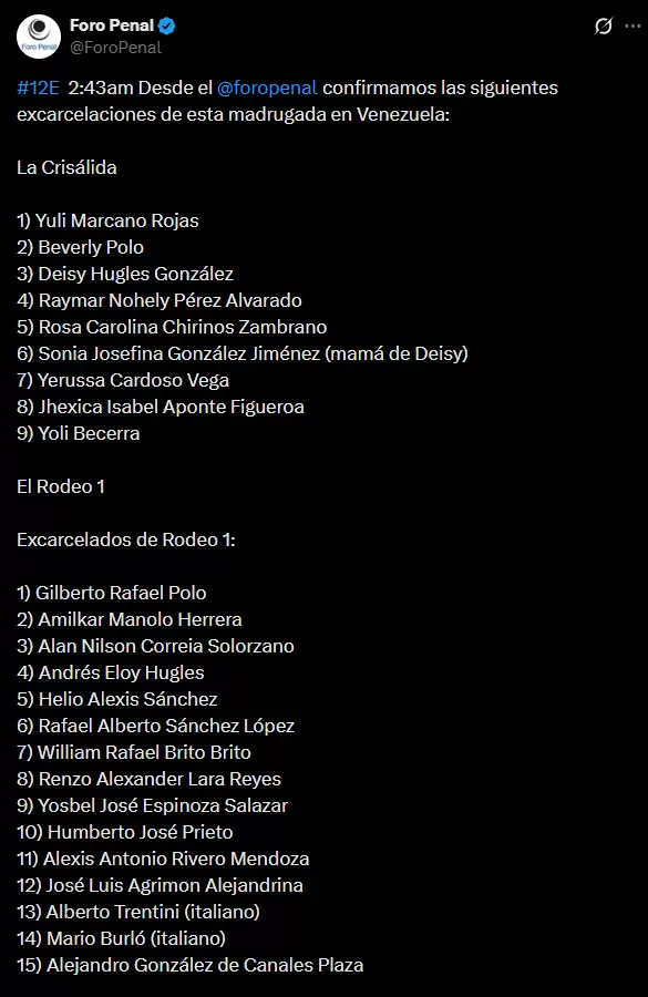 listado presos politicos liberados