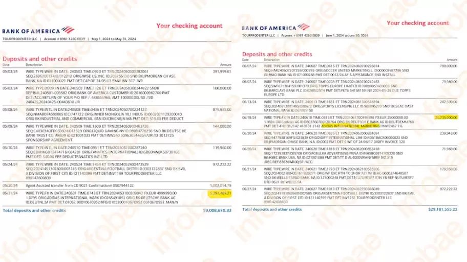 TourProdEnter qued� a cargo de gestionar todos los contratos en el exterior de la AFA
