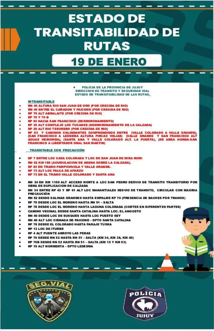 estado de rutas 19 de enero 14hs