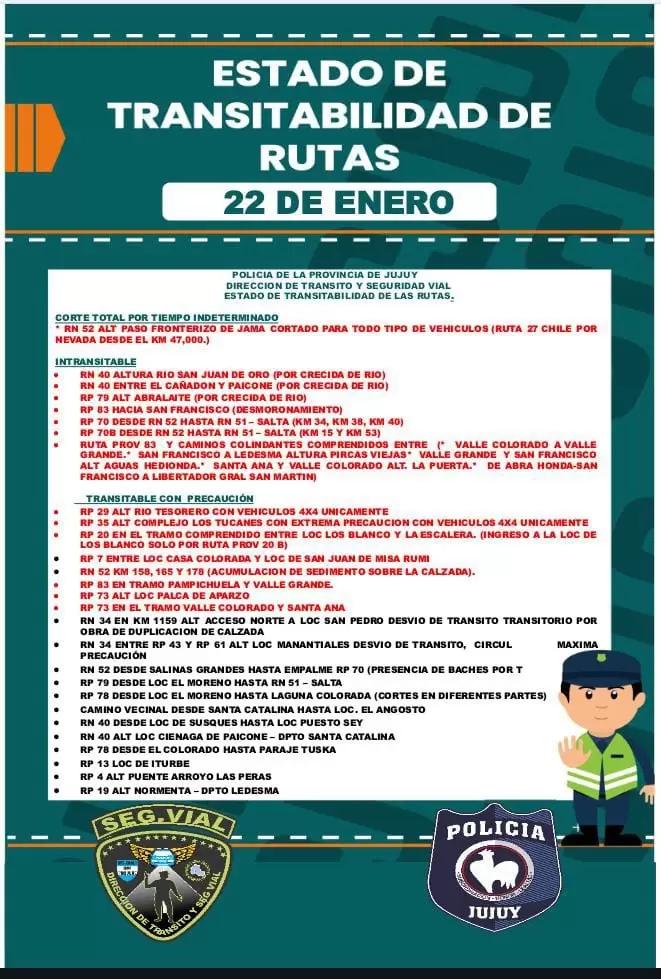 Estado de rutas jueves 22 de enero de 2026