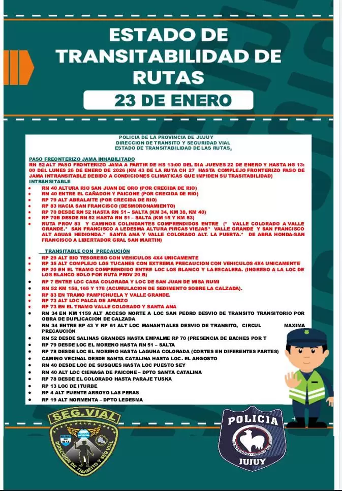 Estado de rutas - viernes 23 de enero