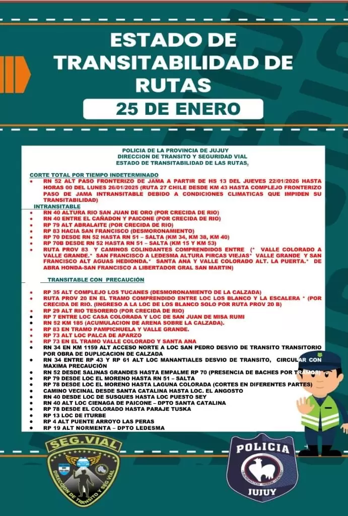 estado de rutas 25 de enero