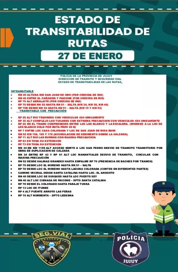 Estado de Rutas - 27 de enero de 2026