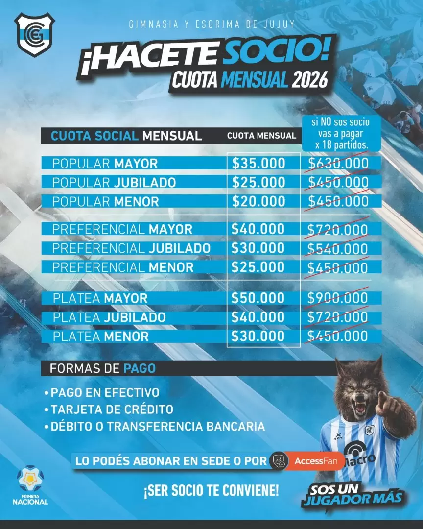 Cuota Mensual
