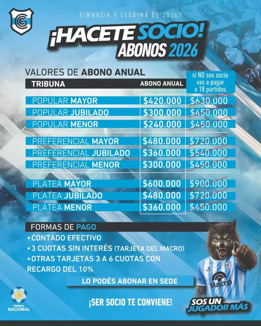 abono anual