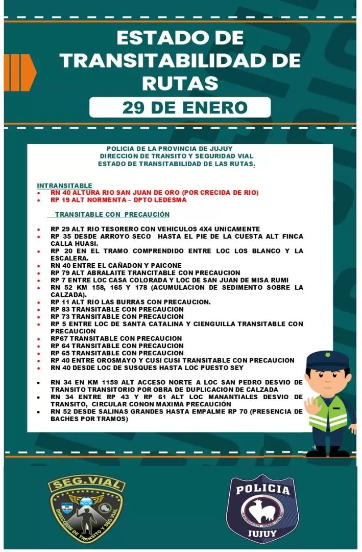 estado de rutas - jueves 29 de enero de 2026