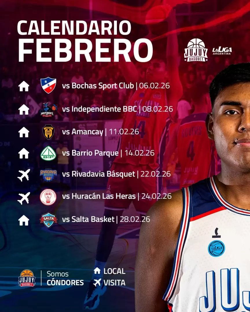 jujuy básquet cronograma de partidos febrero