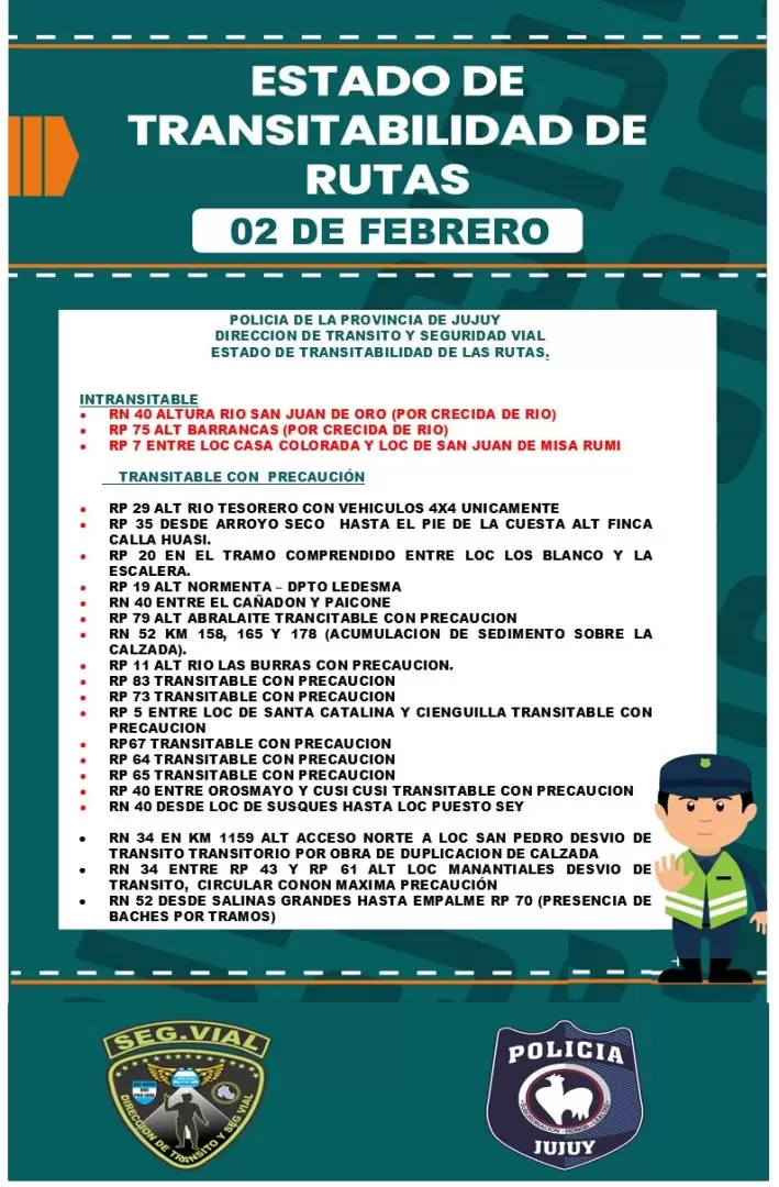 Estado de rutas lunes 2 de febrero