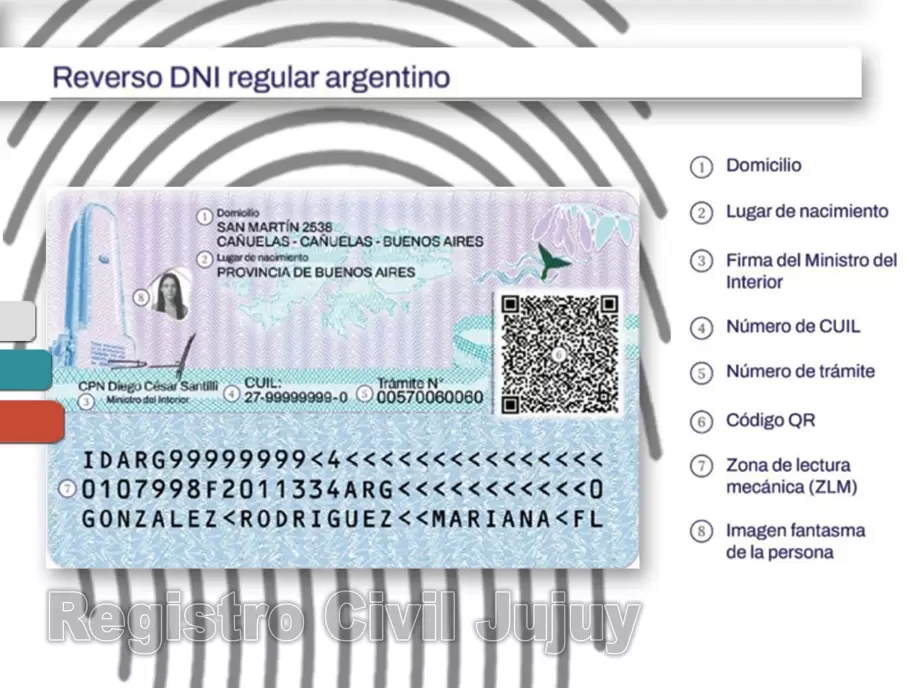 nuevo dni
