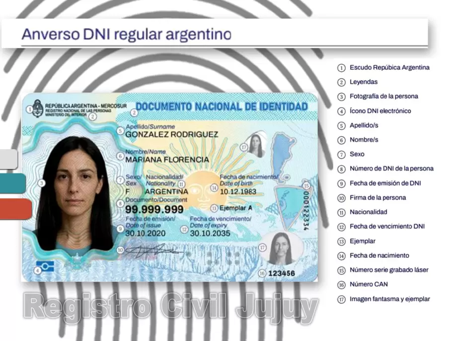 nuevo dni