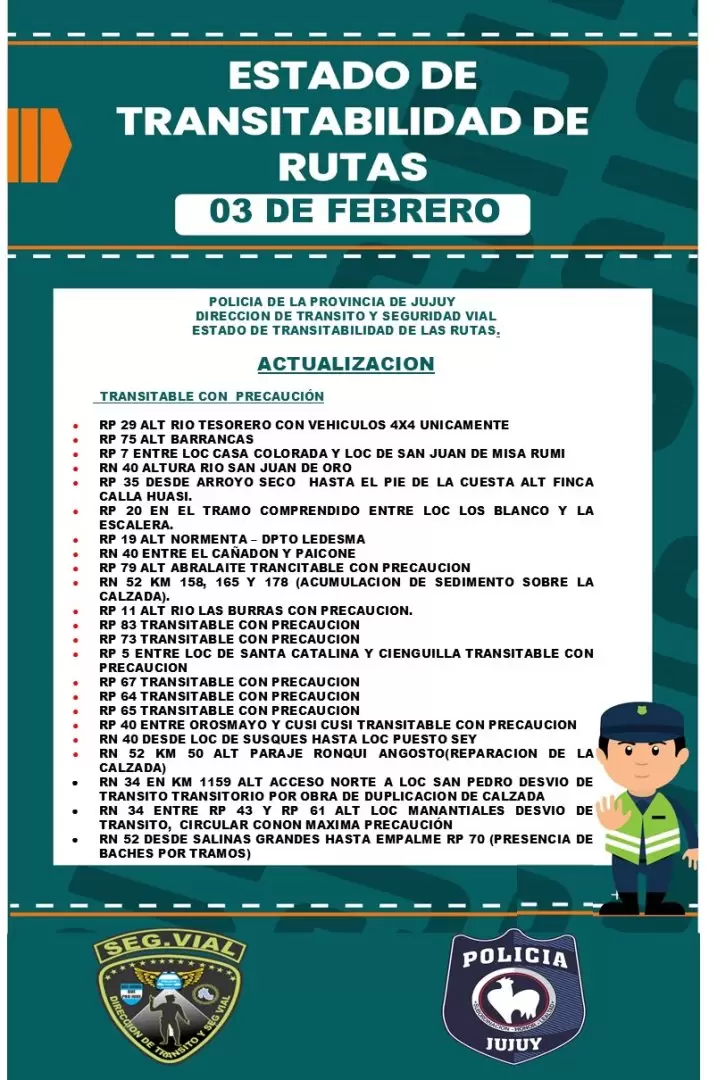 Estado de rutas 3 de febrero